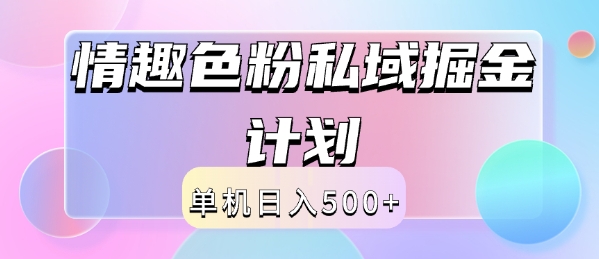 2024情趣色粉私域掘金天花板日入500+后端自动化掘金-玻哥网络技术工作室