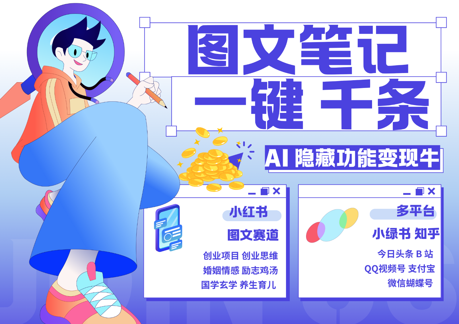 1键生成数千条图文 创业国学 秒生笔记 小红书小绿书图文 轻松引流 变现30000+-玻哥网络技术工作室