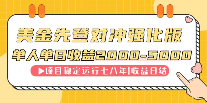 连续8年创单日收入NO.1项目，日收益2000-5000-玻哥网络技术工作室
