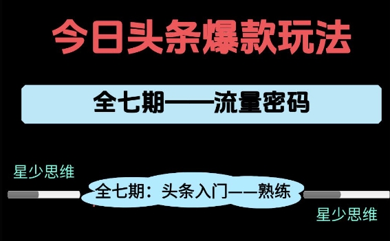 头条系列全七期项目拆解，全是干货，新手从0-1必经过程，99的人会踩的坑-玻哥网络技术工作室