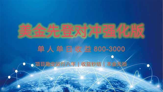 美金先登计划对冲强化版，2025年黑马中最暴力收益日收益1k-4k(可放大…-玻哥网络技术工作室
