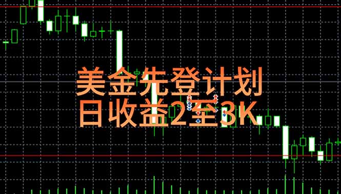 稳定做了7年的项目！日入2000至4000，日结，可来线下教学！-玻哥网络技术工作室