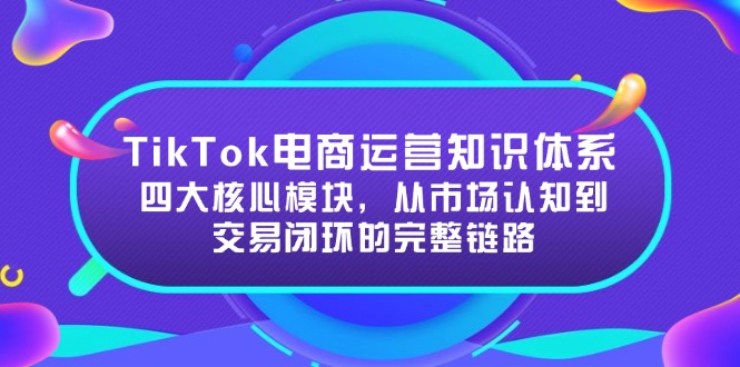 TikTok电商运营知识体系：四大核心模块，从市场认知到交易闭环的完整链路-玻哥网络技术工作室