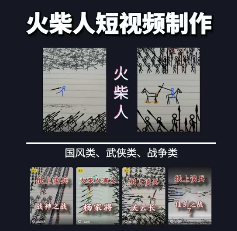 火柴人短视频-纸上谈兵，独一无二的视频展示风格，国风，战争动画，短视频差异化新赛道-玻哥网络技术工作室