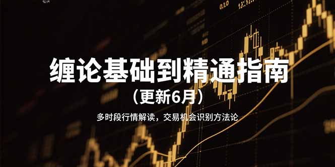 缠论基础到精通指南(更新6月-玻哥网络技术工作室